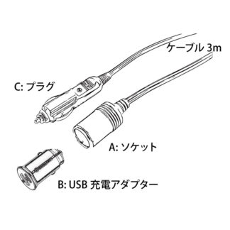 オプション